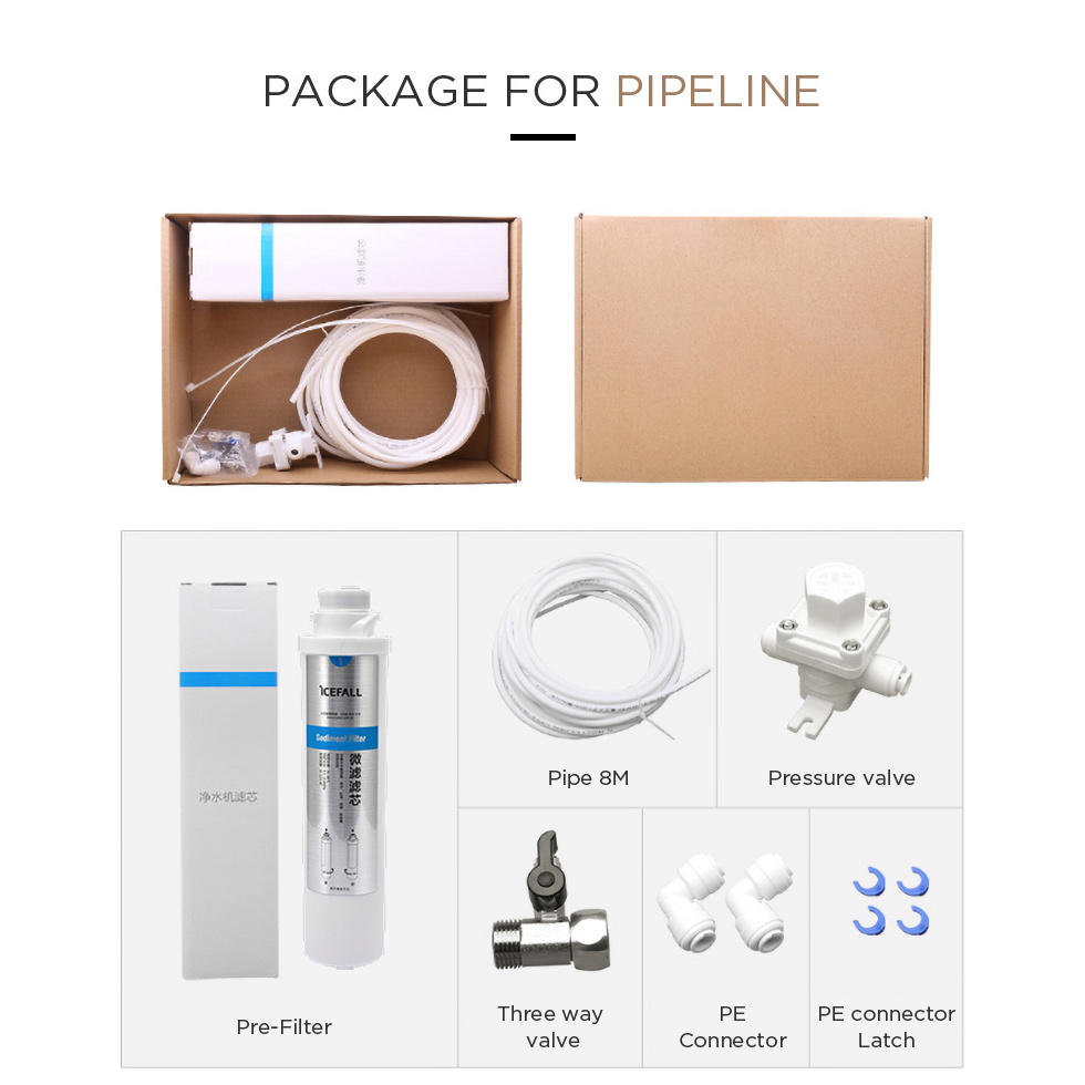 PP Pre-filter for Tap Water Pipeline Connection Icefall water purification filter