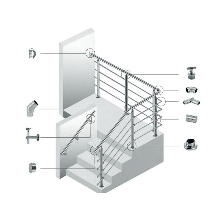 China Manufacturer Stainless Steel Handrail Brackets & Accessories Wall Mounted Railing Bracket