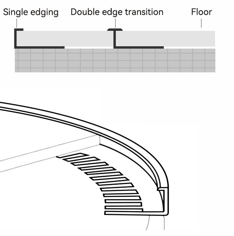 Free Sample Metal Ceramic Tile Trim Gap Edge Corner Flat Strips For Plywood Tile Corner