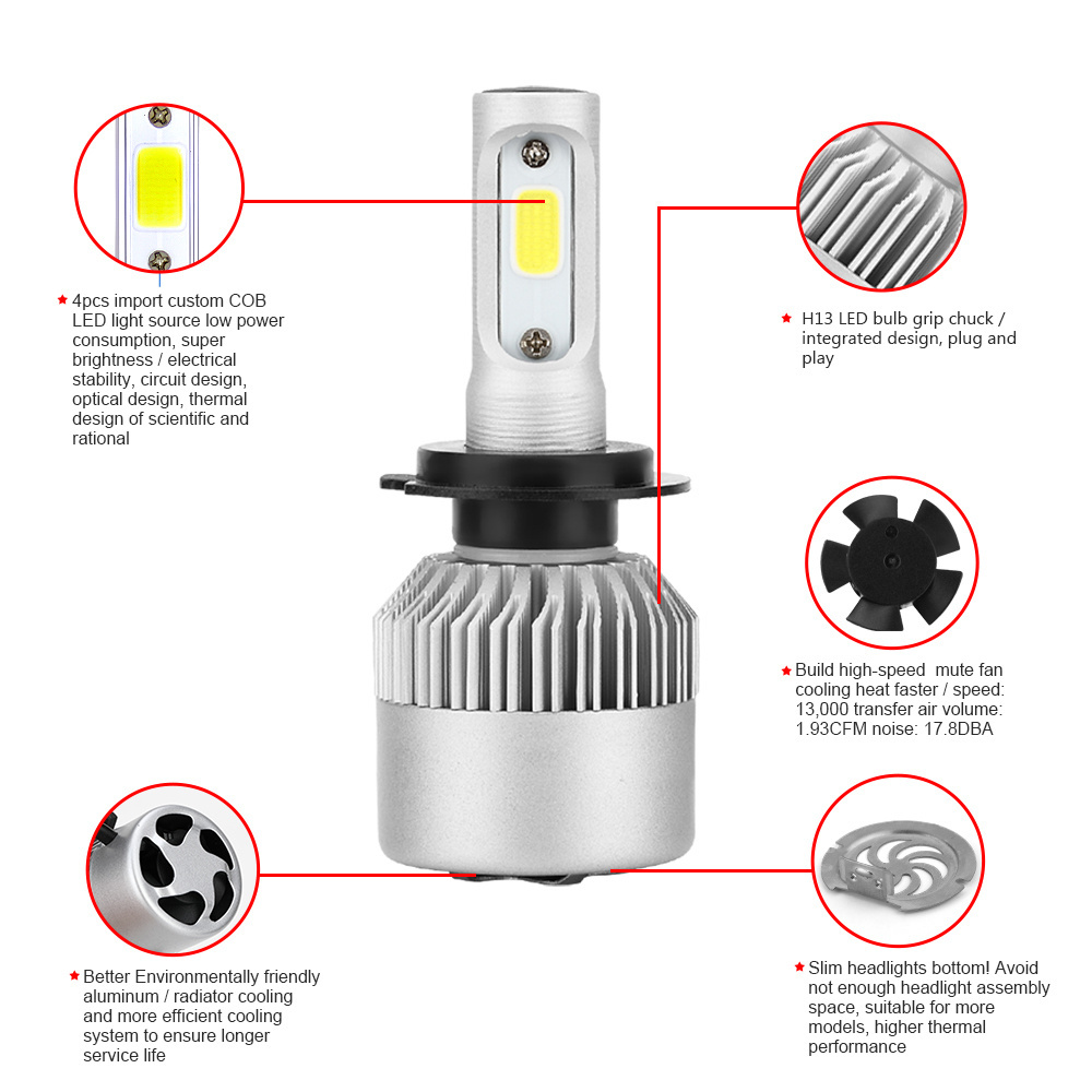 36W 8000LM S2 COB S2 Led Bulb High Low Double Beam H11 Led Bulb H1 H4 H7 H11 Car Fog Light H4 Lights Bulbs Car LED Headlight