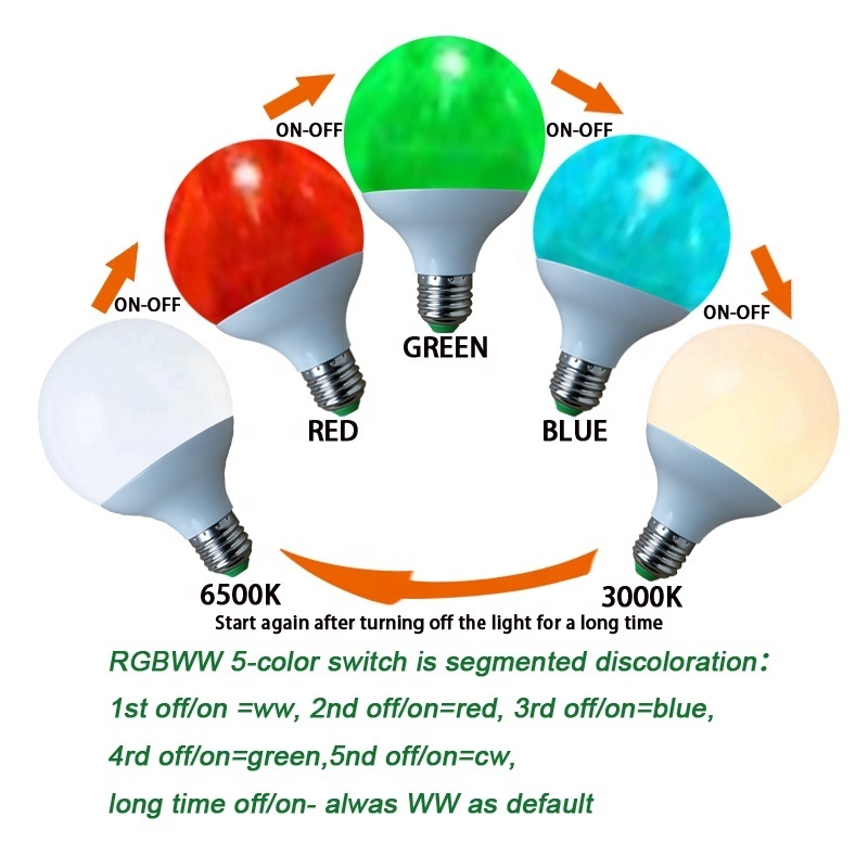 LED G95 RGBW 4 color switch segmented color change + dimming bulb light KH-RGBW-G95