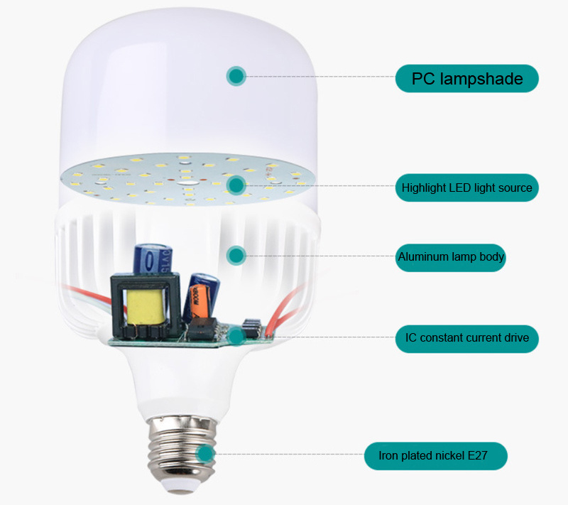 Die-cast aluminum AC175-265V 12W 15W 20W 30W  40W 50W 60W 80W  lamp watt led night light bulb KH-JB-035