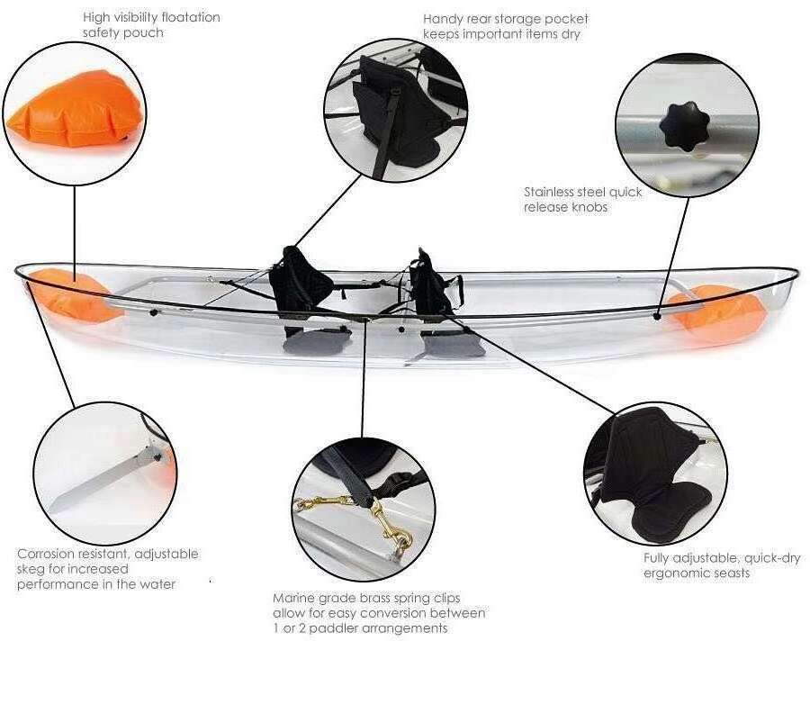 high quality plastic boats transparent kayak for 2 person/ clear canoe