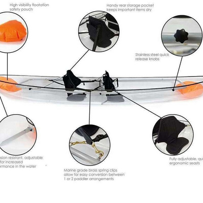 high quality plastic boats transparent kayak for 2 person/ clear canoe