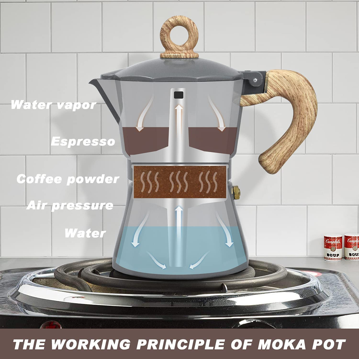 New Style 300ml 6 Cups Stovetop Espresso Moka Coffee Maker Mocca Stainless Steel For Electric Stove Moka Pot With Color wooden