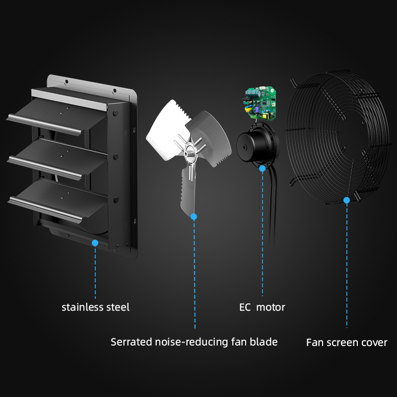 DEFENG factory dc motor 12V with solar 4000 cfm ventilador for poultry and control panel exhaust fan