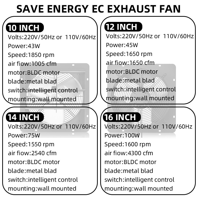 DEFENG manufacturer EC motor 110V~240 50/60hz 100w ventilador for mushroom grow tent and wall mounted ventilation exhaust fan