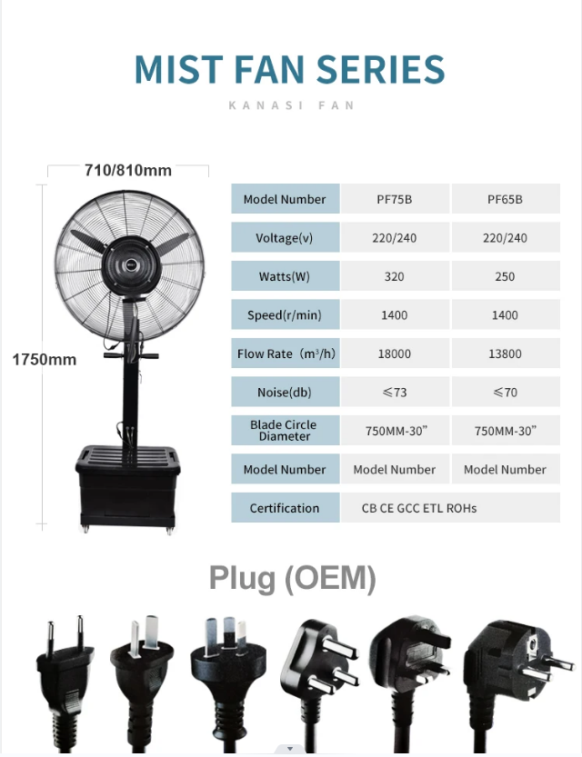 China Cheap Price 26 Inch 300w best sale industrial and Spare Part & 30 inch water mist fan oscillating High Speed