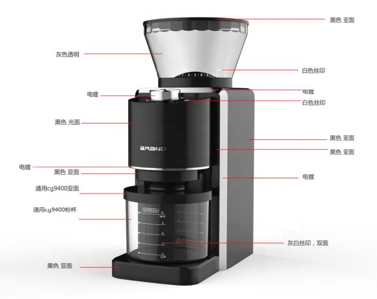 Conical Burr Coffee Grinder More Selections More Settings