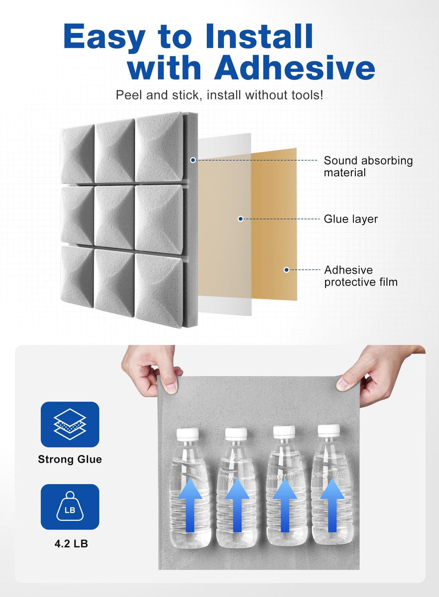 BONNO Acoustic Sound Proof Foam Panels with Self-Adhesive Acoustic Panels High Density Soundproof Wall Panels Studio