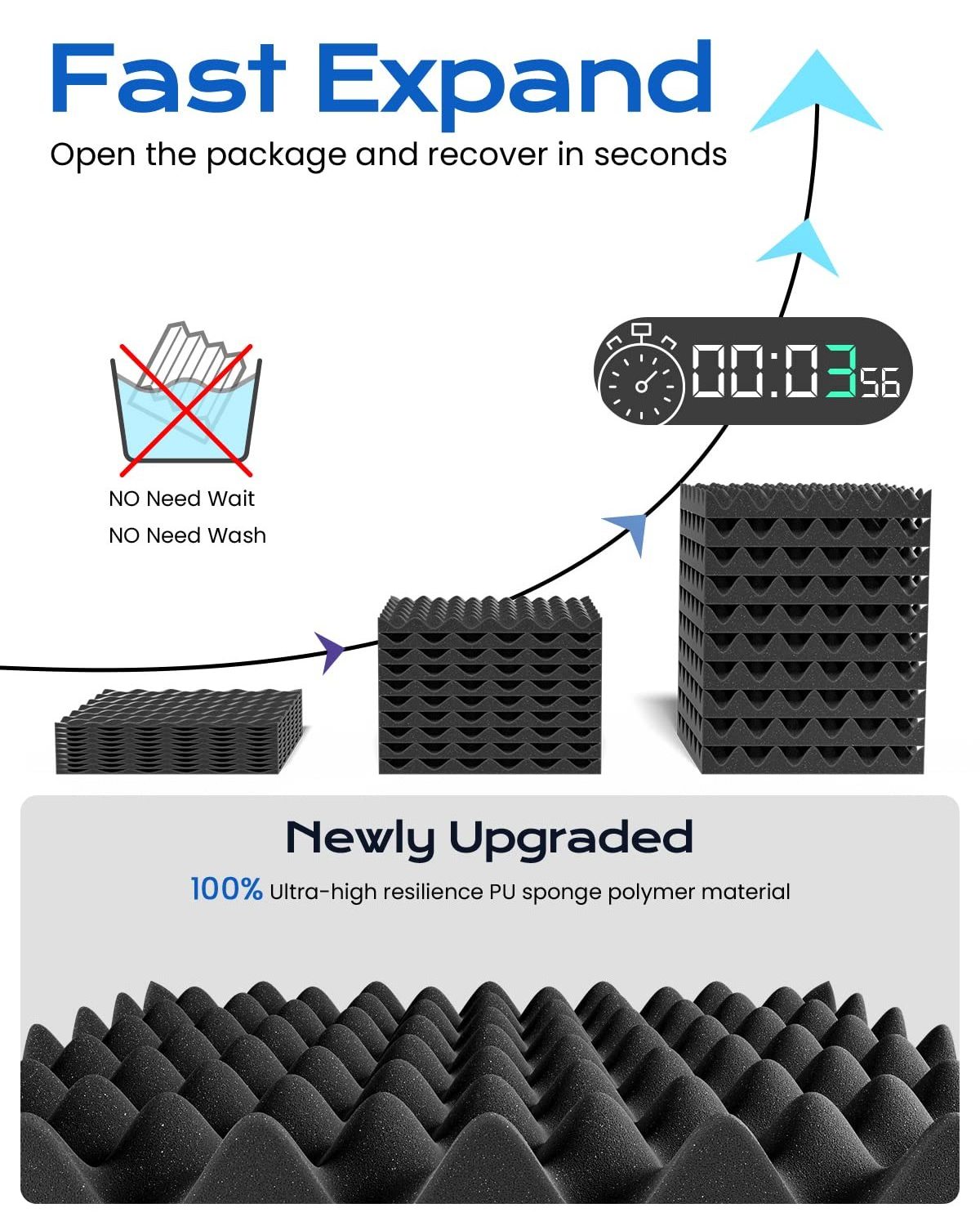 Quick-Recovery Soundproofing Panels Self-Adhesive High Density Flame Retardant Acoustic Foam Egg Crate Sound proof Foam Panels