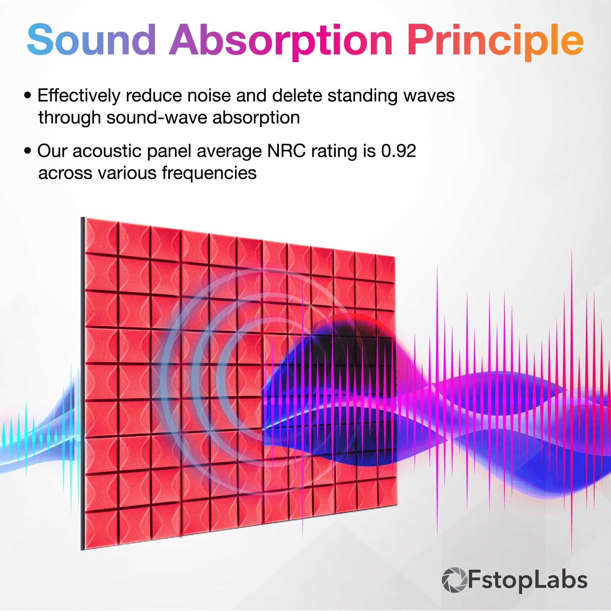 Red Acoustic Foam Panels 2