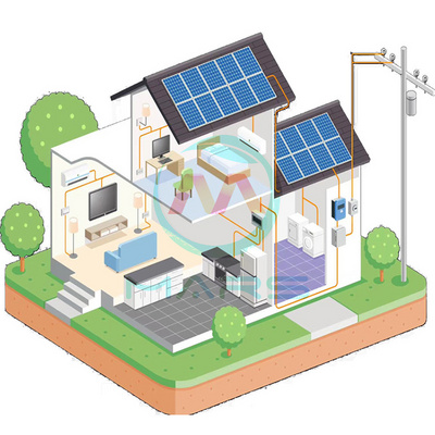 Monocrystalline solar panel solar costo RERC 400 watt 550w solar cell solar panel