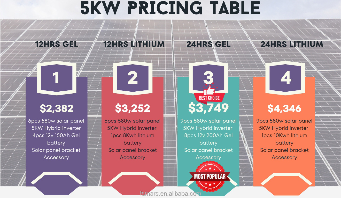 5KW Solar panel with lithium ion batteries and inverter solar energy system complete solar power system for home