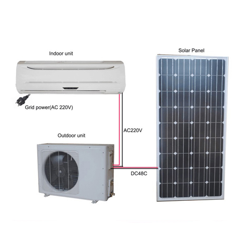 0.5 Ton 1 Hp 9000Btu Dc Inverter Solar Hybrid Air Conditioner Cooling And Heating For Bus Station