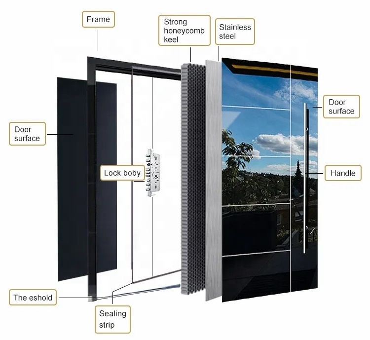 Entry Front Door MDF Armored Steel Wooden Medium Steel Wooden Door Armored Steel Security Doors