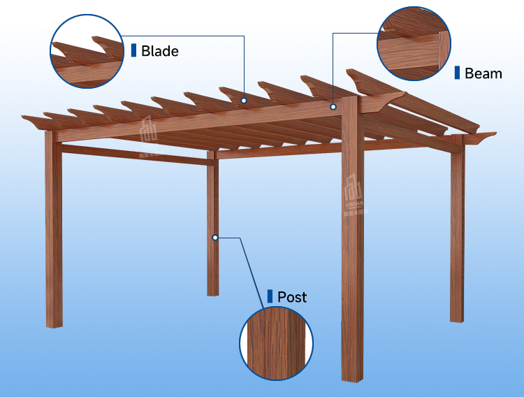 Outdoor Backyard Discovery Grill Gazebo BBQ Pergola Romantic barbecue pergola