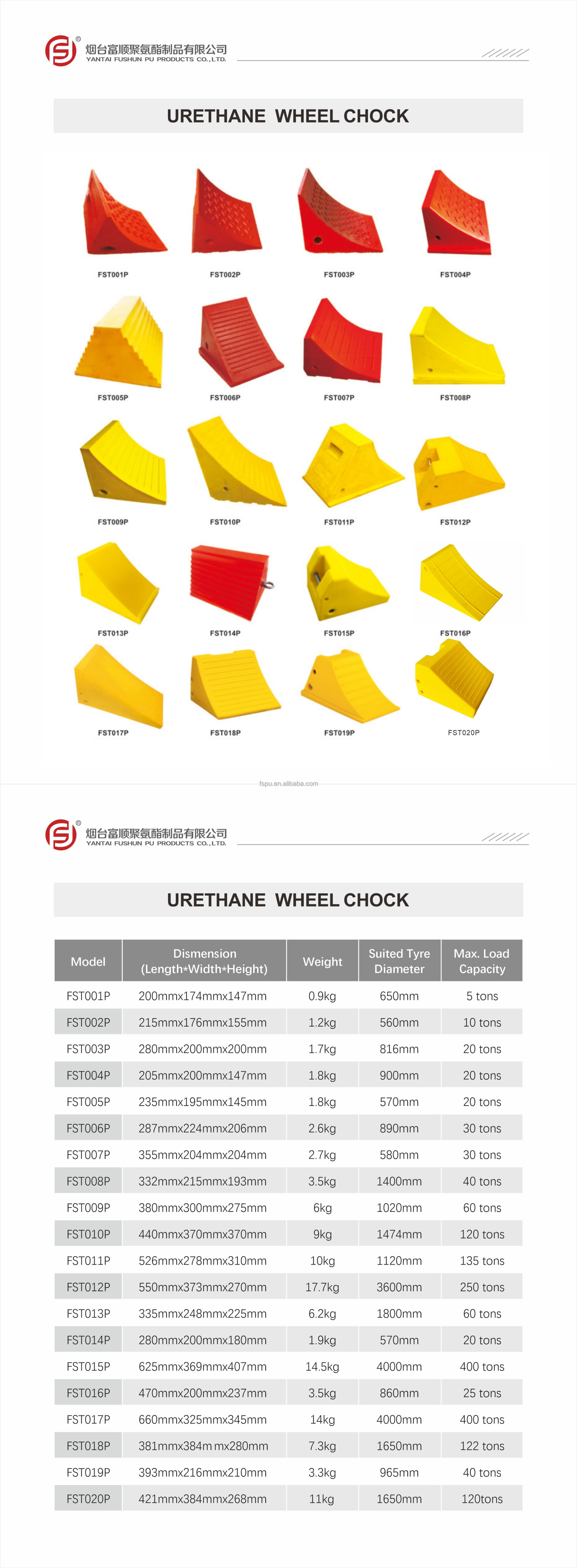 heavy duty 60 tons mine truck pu tire wheel chock block