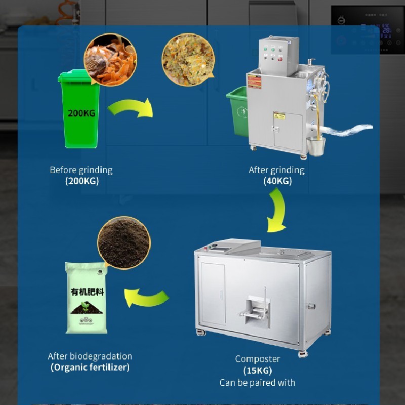 Commercial Garbage Disposal Kitchen waste equipment Food waste crushing commercial food waste disposer