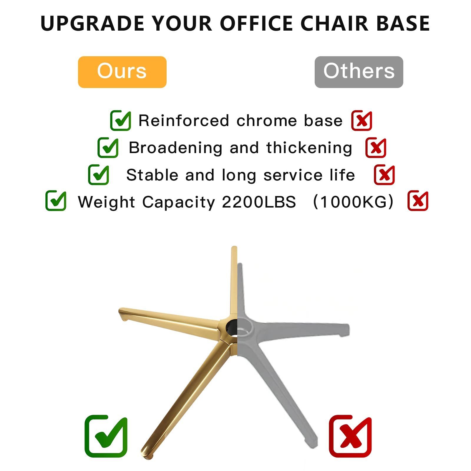 Office Chair Base Replacement Parts Heavy Duty Aluminum Alloy Chair Base with Gold Color