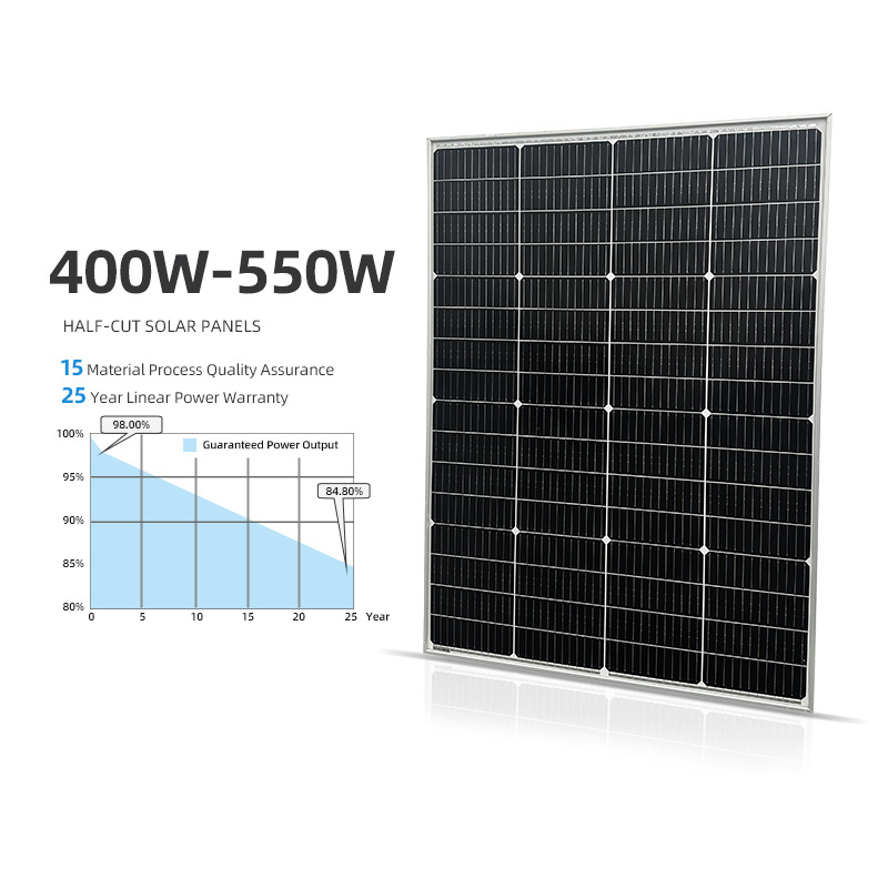 Solar Panel Poly Flexable Decorative 10mw Solar Panel