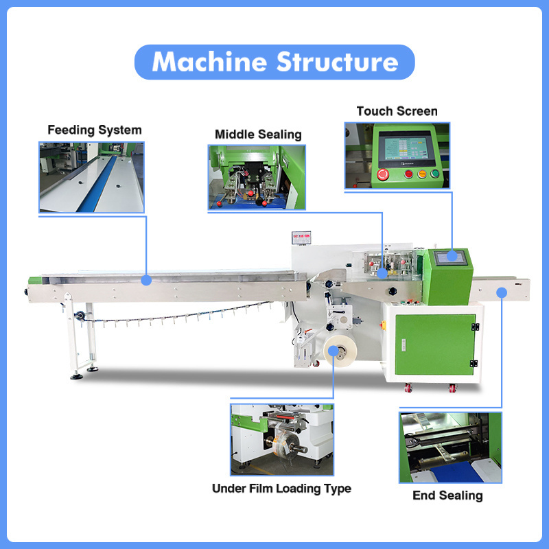 Automatic Horizontal pillow packaging bun nitrogen burger hamburgersliced toast pita croissant toast bread packing machine