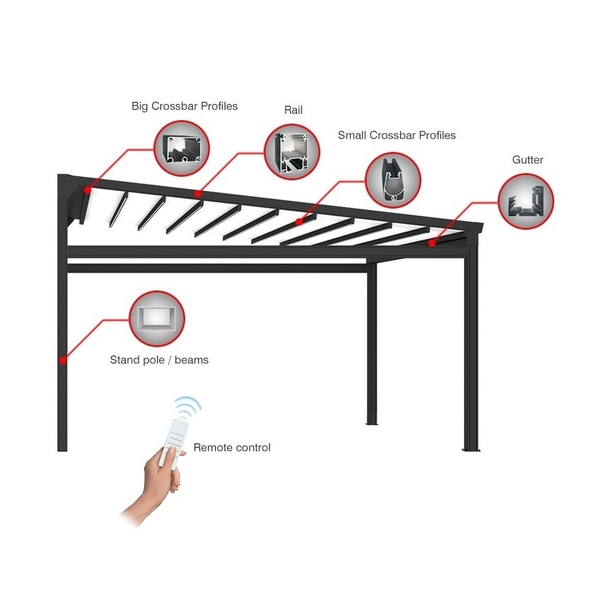 Arches Arbours Retractable Pergola Roof De Aluminio Waterproof Bioclimate Electric Gazebo Pergola