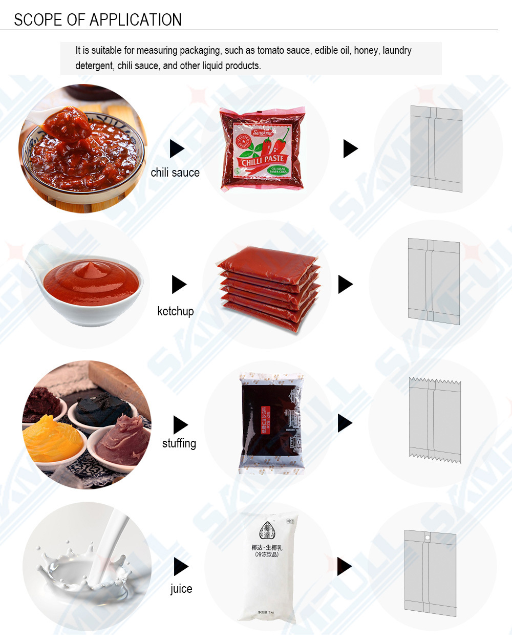 Automatic vffs 500g 1kg 2kg 5kg pouch liquid wet spice dates sauce packing machine dates paste packing machine