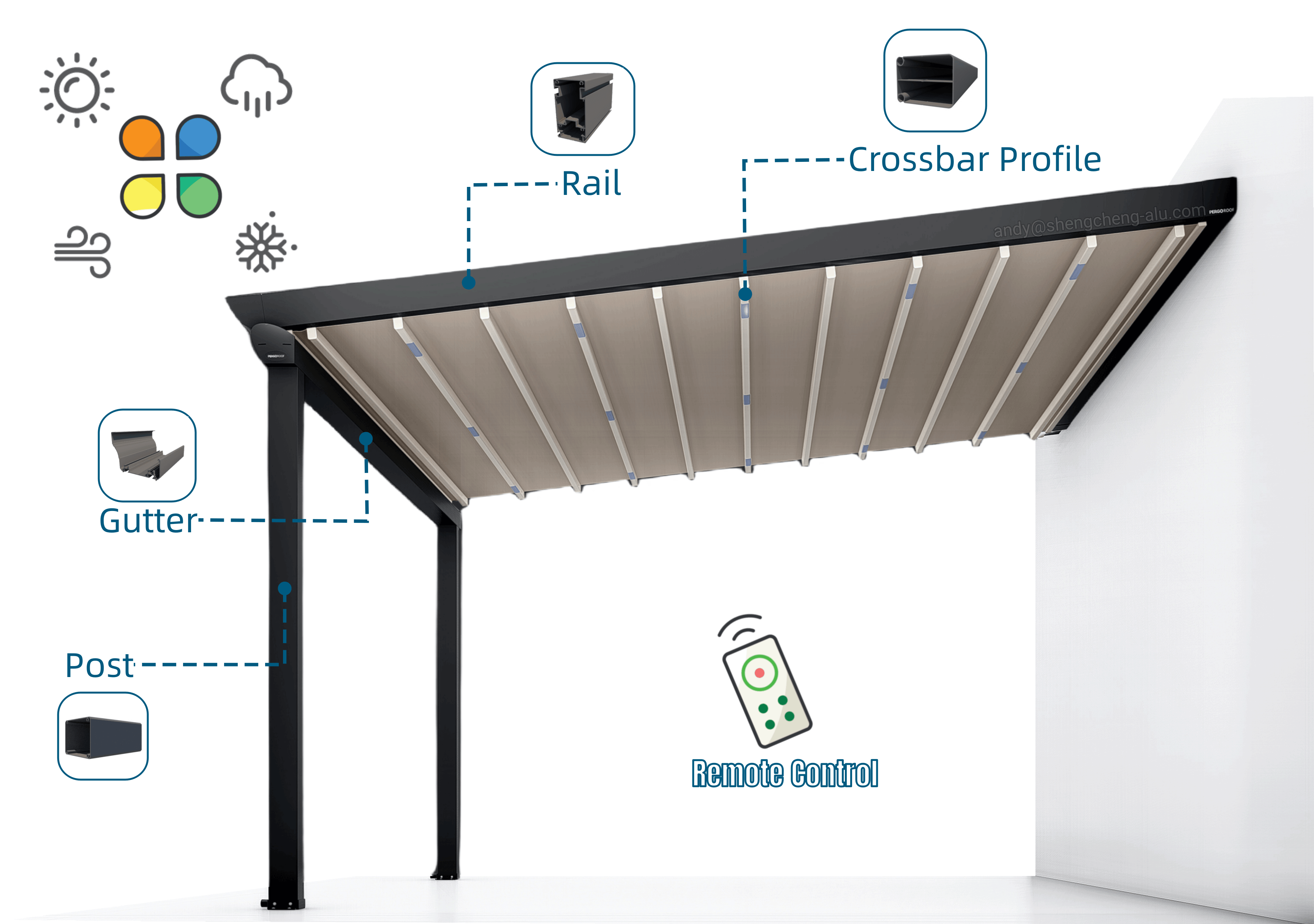 Modern Sunshade Retractable Roof system  Modern Folding Roof Canopy Sun Shades Retractable Roof For Patio Electric Retractable C