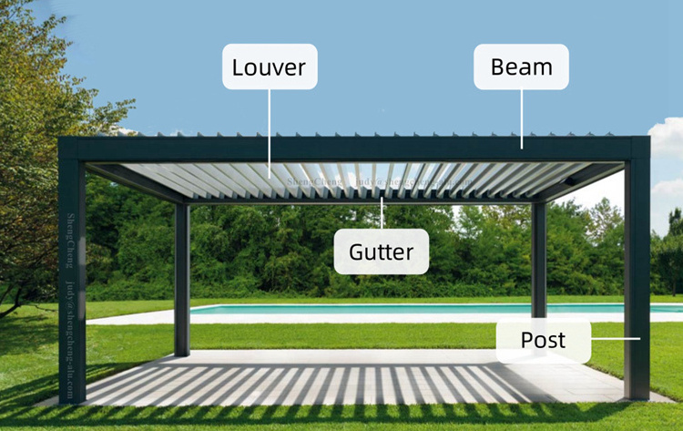 Modern Garden Retractable Roof Pergola Motorized Bioclimatic Pergola Aluminium Customized Retractable Canopy