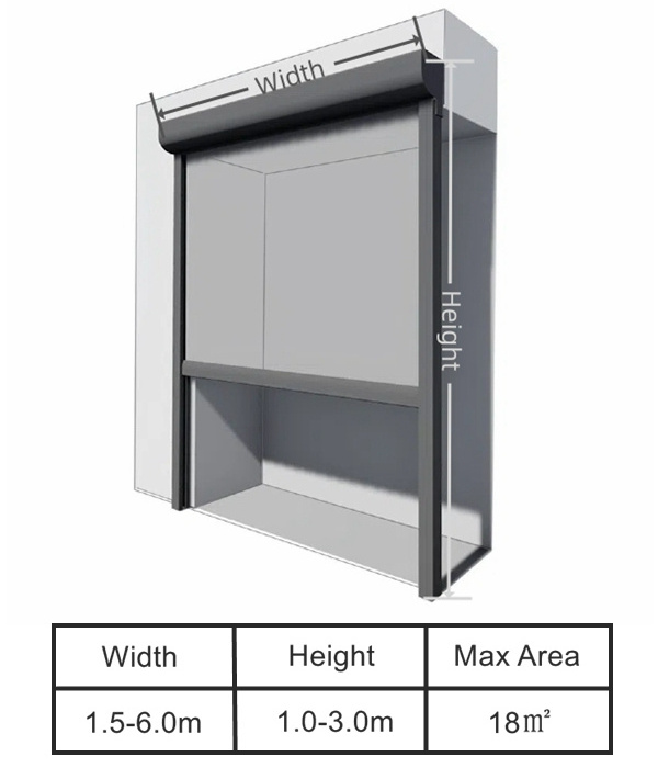 Aluminium Roller Shades Outdoor Rainproof Motorized Zipped Screens for Roller blind