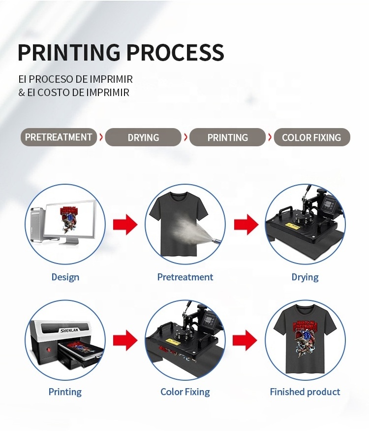 Factory Price Big Promotion Customized A3 t-shirt DTG printer Direct to Garment Printing Machine