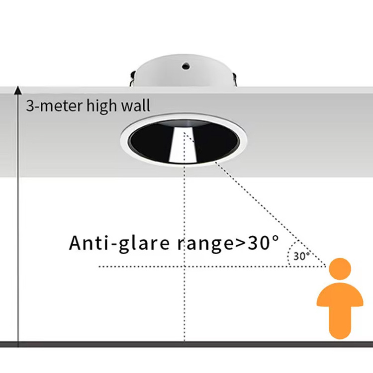 Shanhe Custom Aluminium Lighting Fixture IP65 Waterproof Anti Glare 7w Recessed Led Downlight