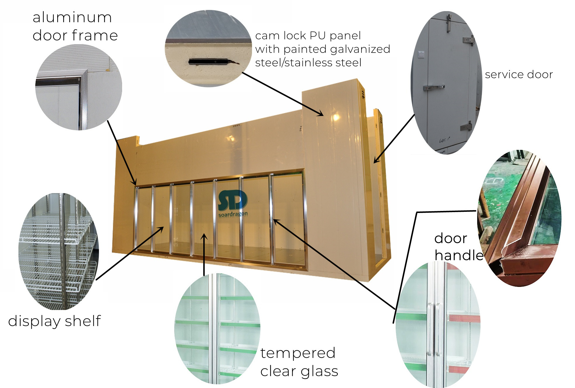 Soardragon Thermal Insulation 50~200mm Thickness PIR Sandwich Panel Roofing and Wall Boards