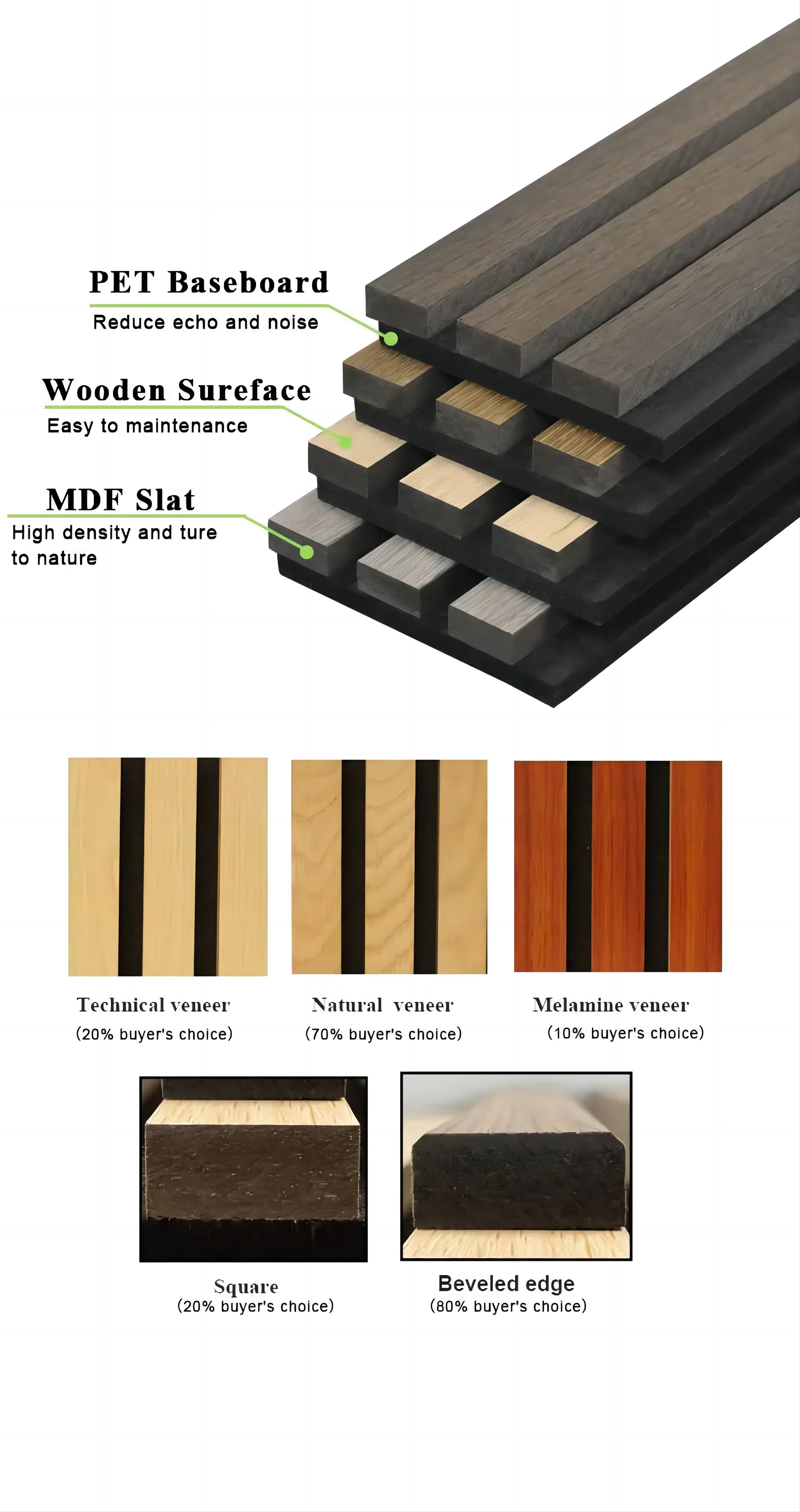 Sunhouse Wooden Slat Acoustic Panels Akupanel Acoustic Panel Diffusion Wall Soundproofing Wall Panel