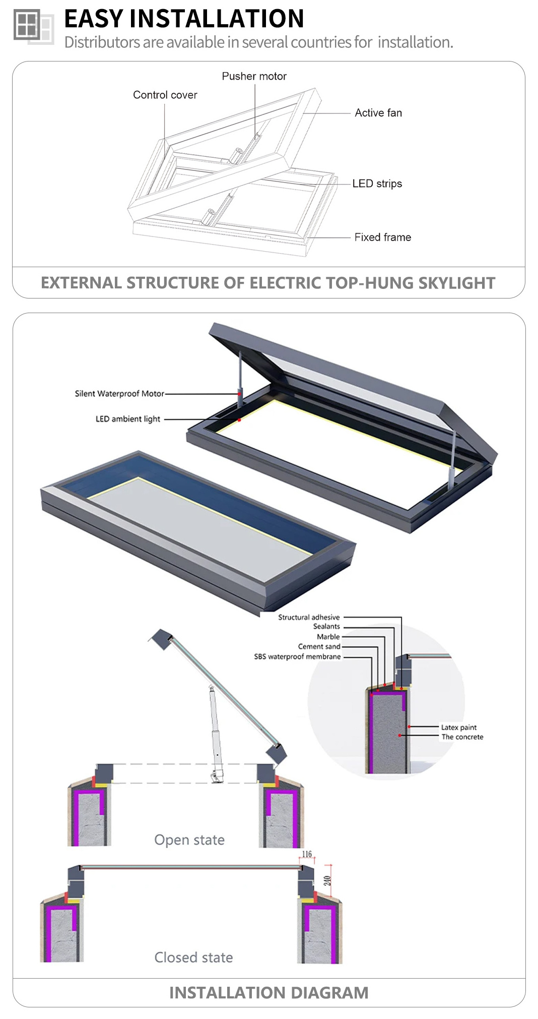 Huge Design Automatic Warehouse Large Room Windows Big Villa Top Hung Loft Window Camper Skylight