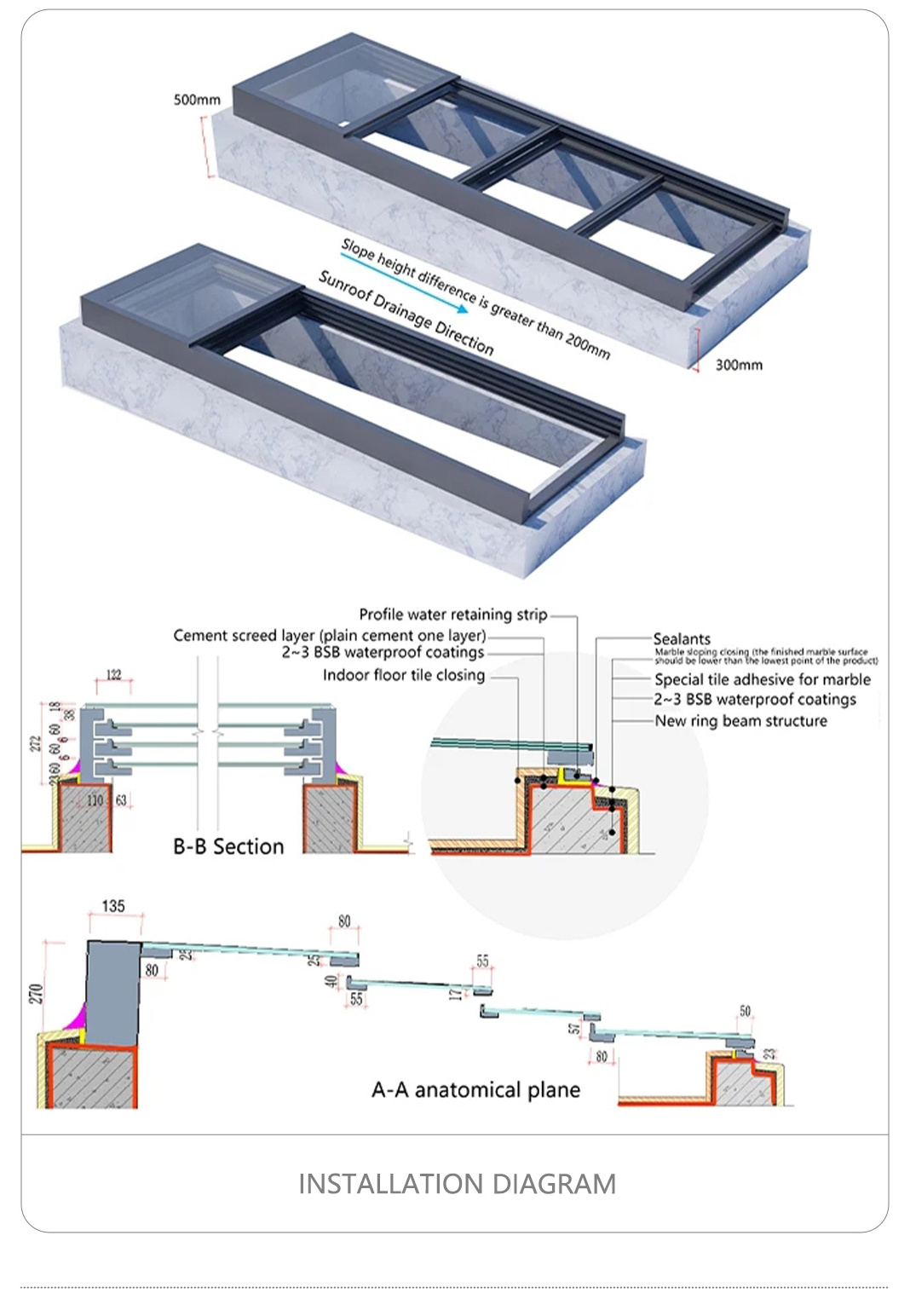 Aluminum Retractable Glass Pergola Roof Awning System Motorized Opening Adjustable Terrace Electrical Cover Outdoor Pergola Roof