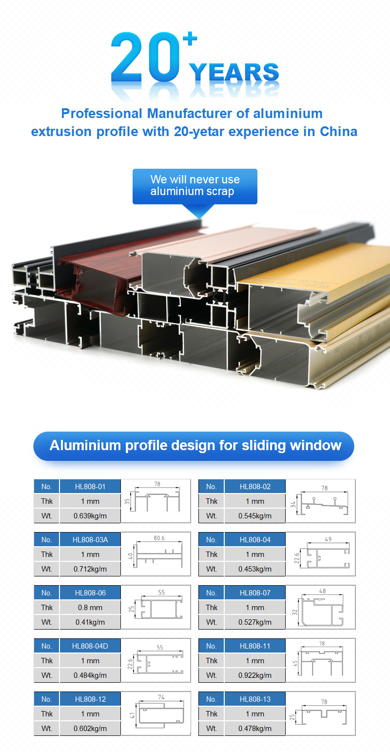 SYHARVEST   aluminium extrusion t slot cover extruded aluminum t slot  table aluminum cnc