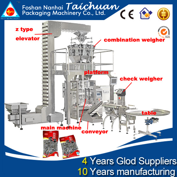 Full Automatic Commercial Small Cotton Candy Packaging Machine