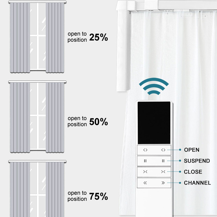 Extendable Electric Smart Tuya Wifi Curtain Rails Remote Control Motor Motorized Curtain Track