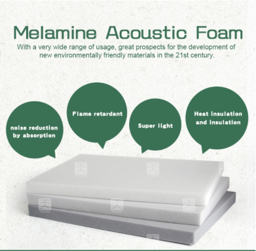 TianGe Factory 18mm Sound Insulation Melamine Faced Plywood Board Price ECO-Friendly Sound Isolation Melamine Foam