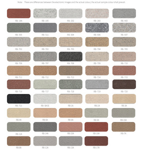 Wanlei Factory Direct Supply Stone Texture Effect Exterior House Paint