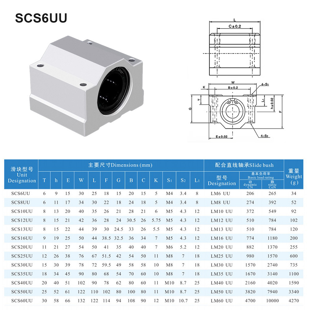 NGS High Rigidity SCS10UU Linear Motion Ball Bearing Slide for Cnc Machine Linear Sliding 3D Printer Part