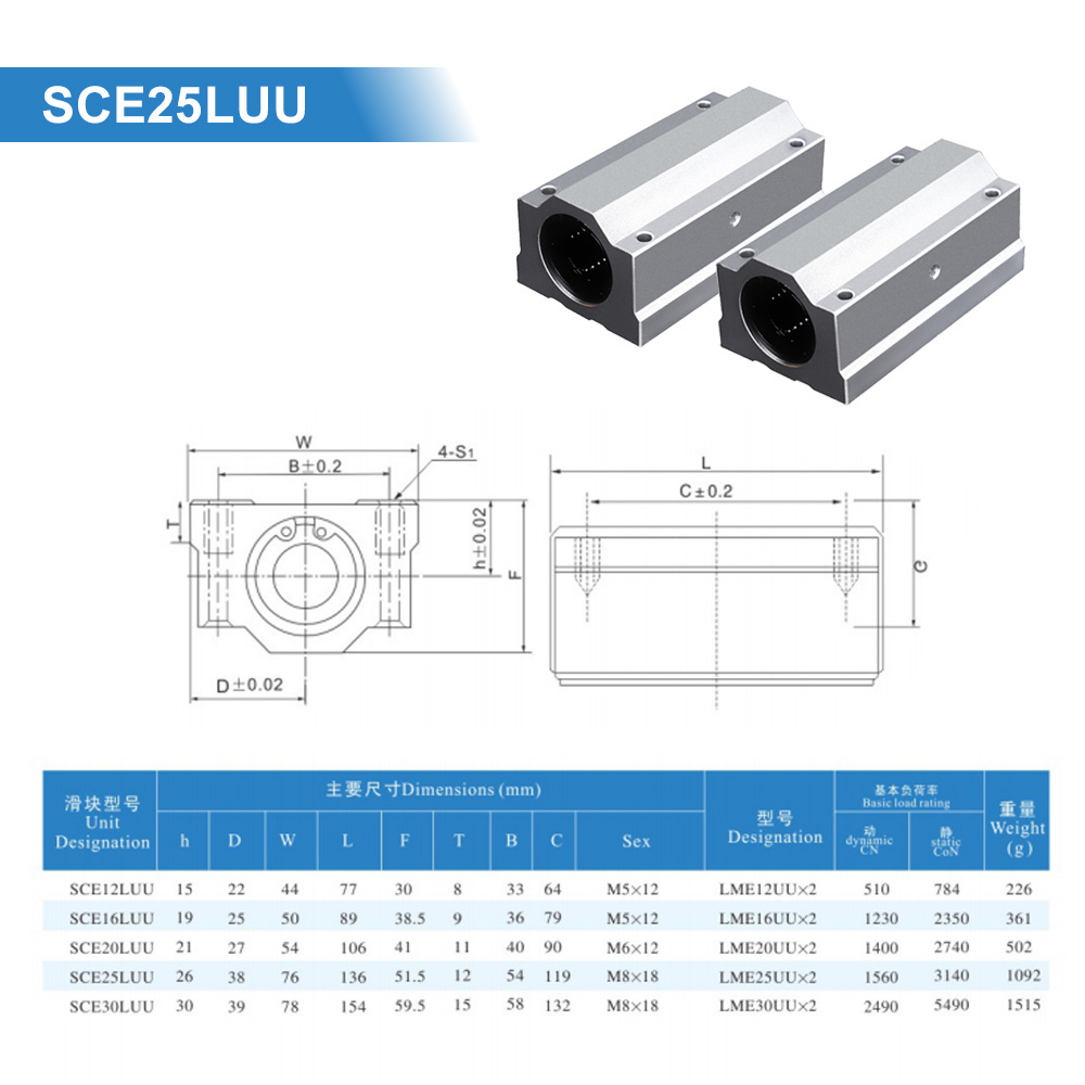 NGS SCE25UU Linear Motion Ball Bearing Slide Units SC Series 25 mm x 76 mm x 51.5 mm x 67 mm