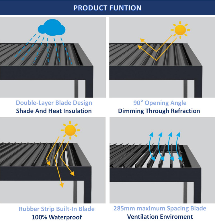 Waterproof Aluminium Louvered Awning Roof Design For Modern Outdoor Pergola Garden Remote Control Gazebo