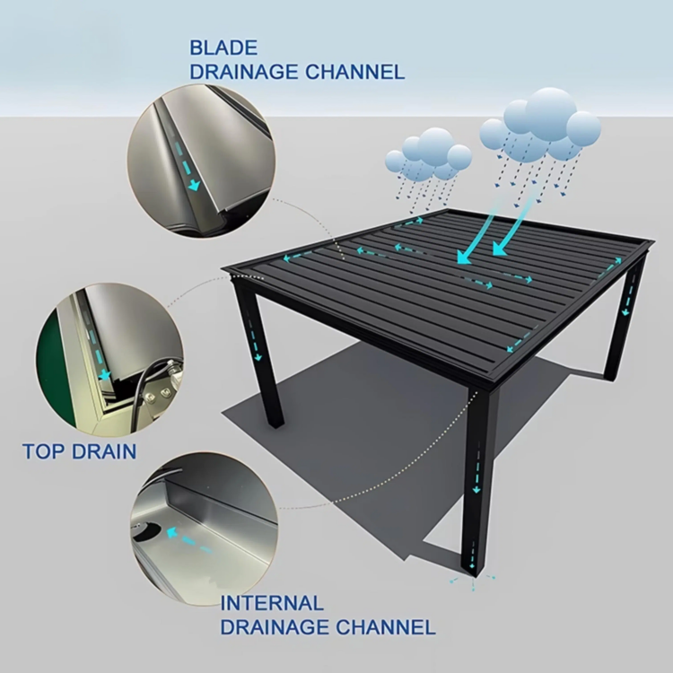 Retractable Motorized Aluminium Pergola With Waterproof Gazebo For Outdoor Backyard Bioclimatic Louvered Gazebo