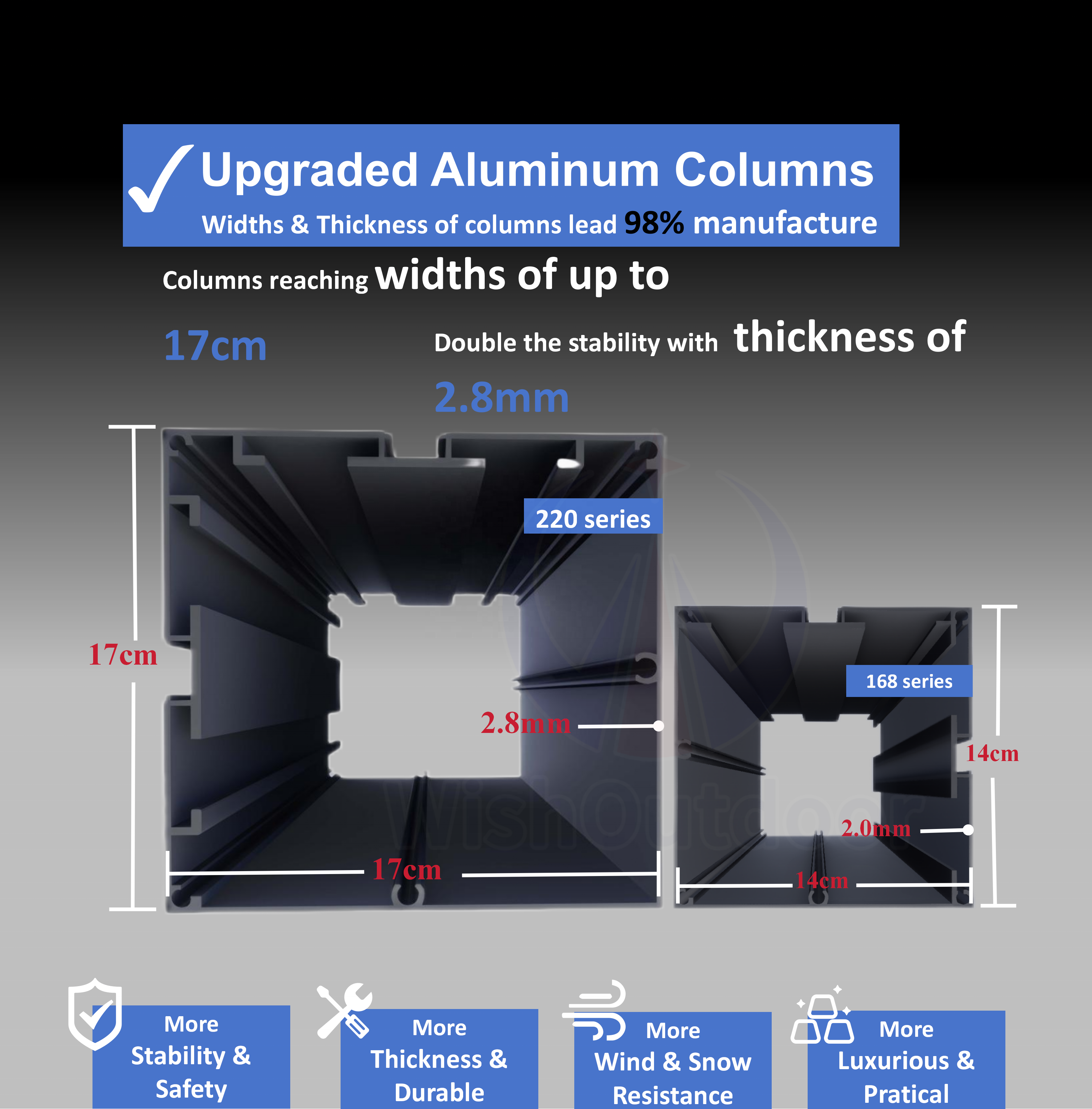 Aluminum Louvered Roof Pergola Motorized Aluminum Pergola Sun Shade Waterproof  Pergola Outdoor Bioclimatic Gazebo