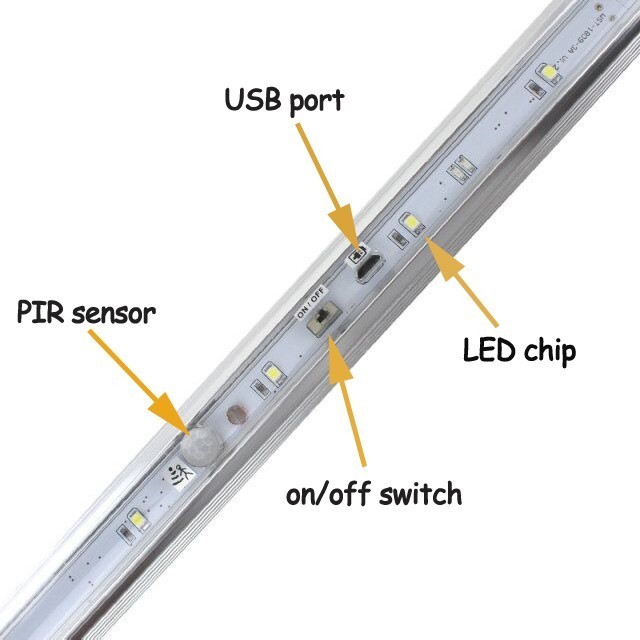 China factory led hanger rod rechargeable led motion sensor light for wardrobe closet clothes