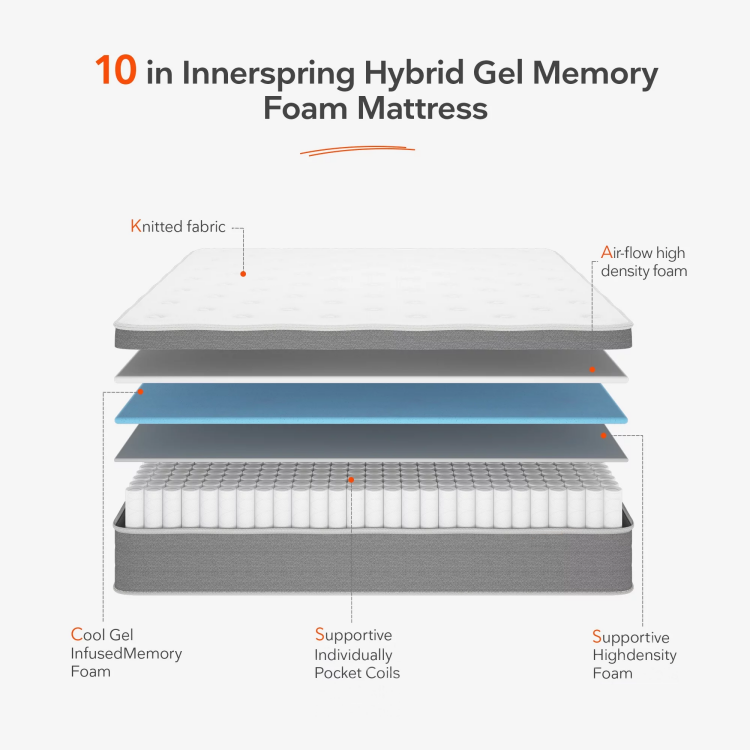 Factory Wholesale Single bed Memory Foam Mattress for sale Sleep Gel Twin Pocket Spring Bed Mattress In A Box