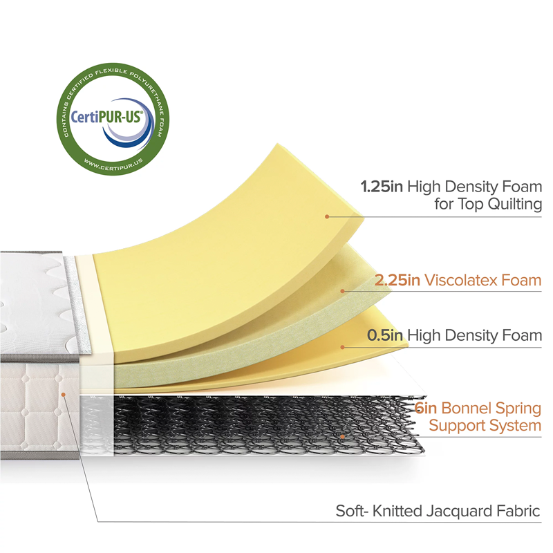 High density latex foam 10 inch hybrid mattress bed bonnell pocket spring soft foam mattresses king queen double